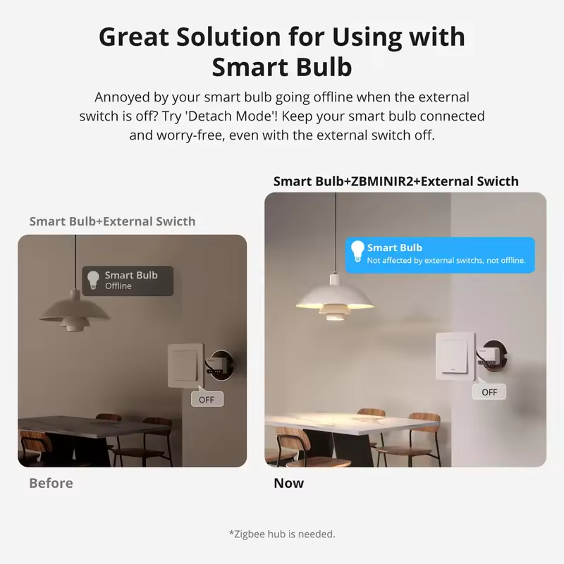 SONOFF ZBminir2 Zigbee Mini Sm - Sonoff recension och pris