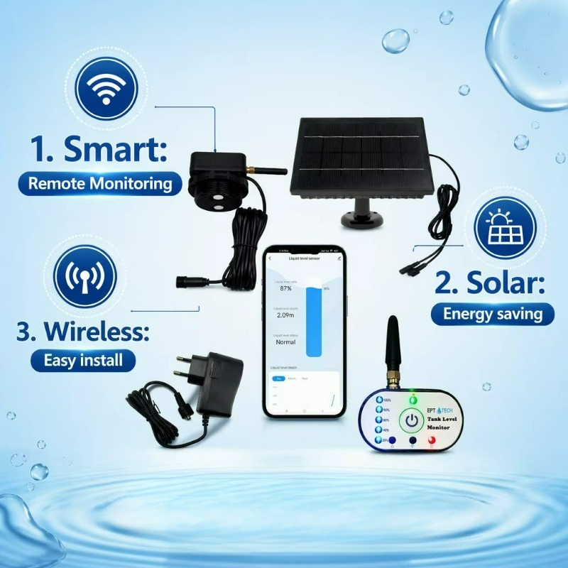 TLC2502P-S Tuya Smart Life Ult - Tuya Smart recension och pris