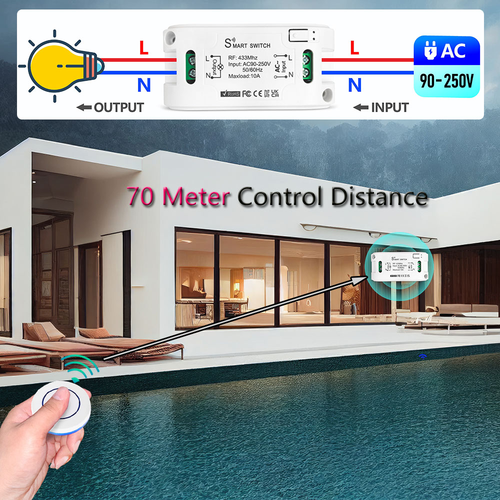 RF 433Mhz Wireless Smart Light - Sonoff Basic recension och pris