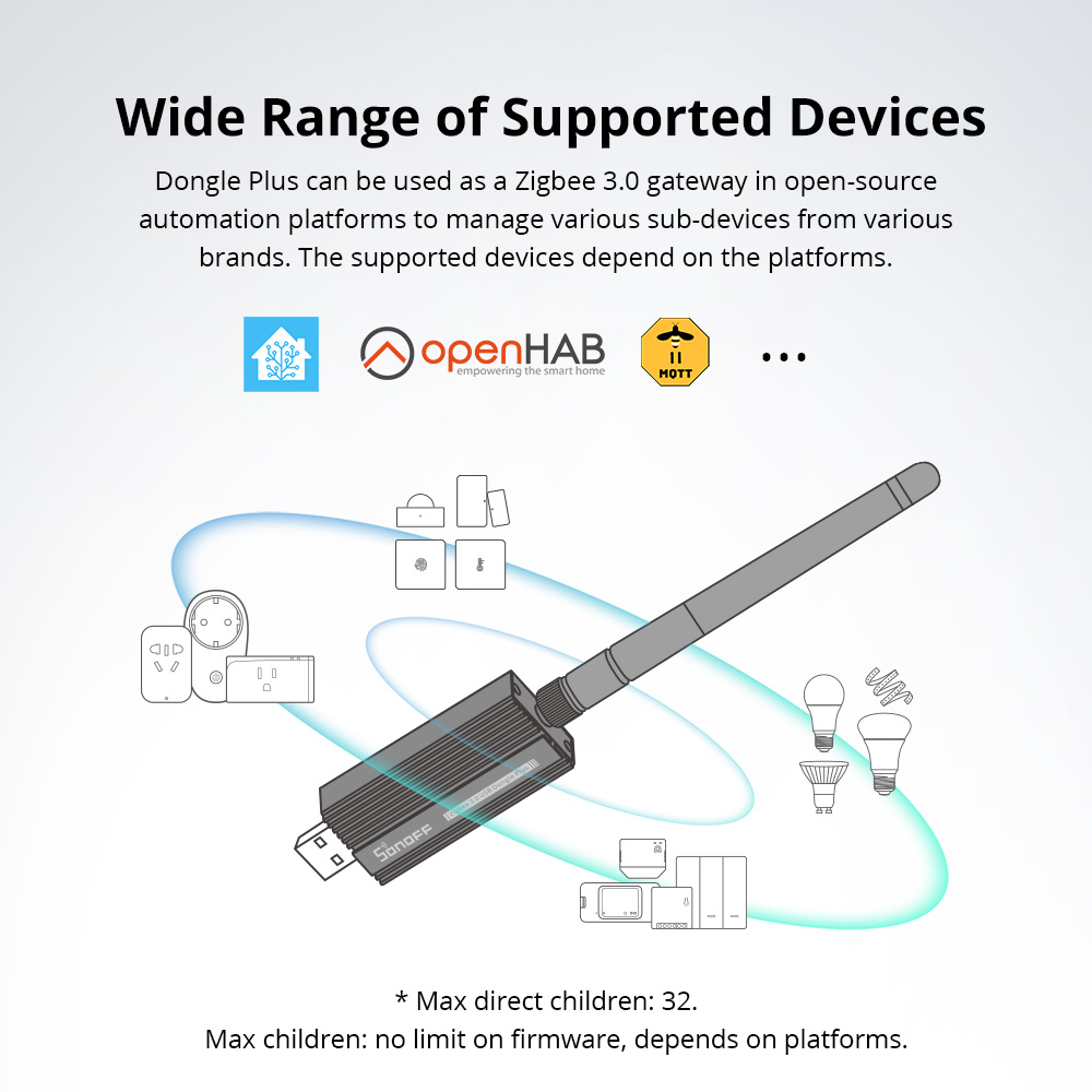 SONOFF Zigbee 3.0 USB Dongle P - Sonoff recension och pris