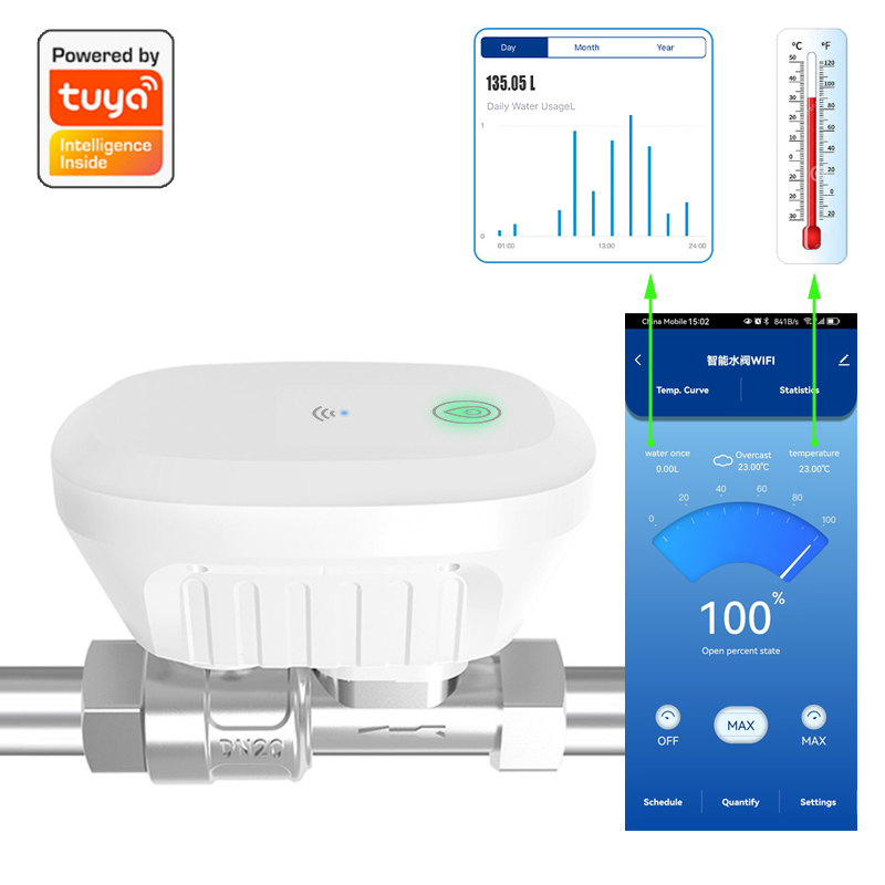 Tuya Smart WiFi Water Valve Wa - Home Assistant Tuya recension och pris