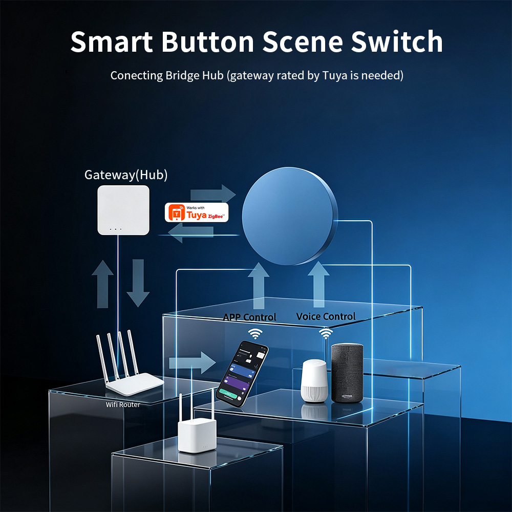 Zigbee Smart Scene Push Button - Home Assistant Tuya recension och pris